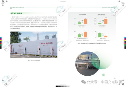 杨中平副秘书长在2024华为智能充电网络论坛分享高质量充电基础设施可持续发展洞察