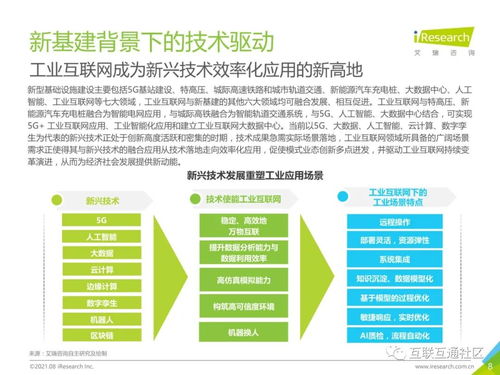 2021中国工业互联网与工业智能研究视角下的赤壁企业网站建设